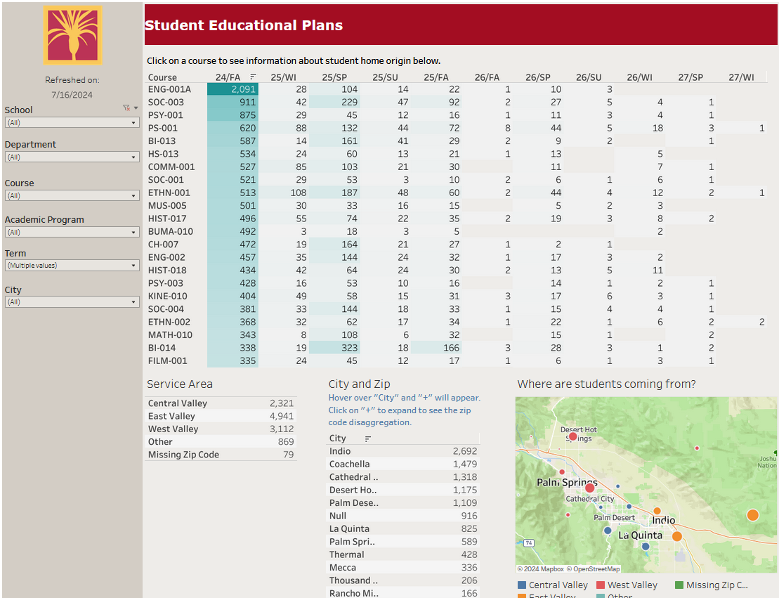 student educational plans