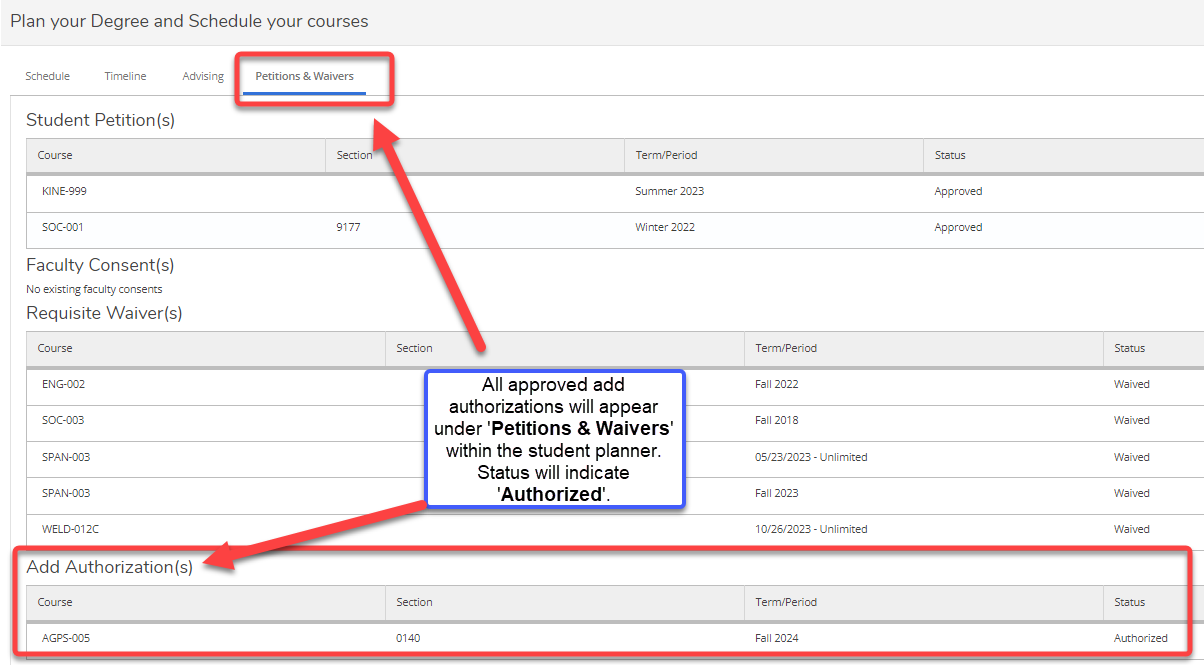 Approved Authorizations - Self-Service